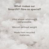 Night Lark Coverless Duvet Smartfil Info
